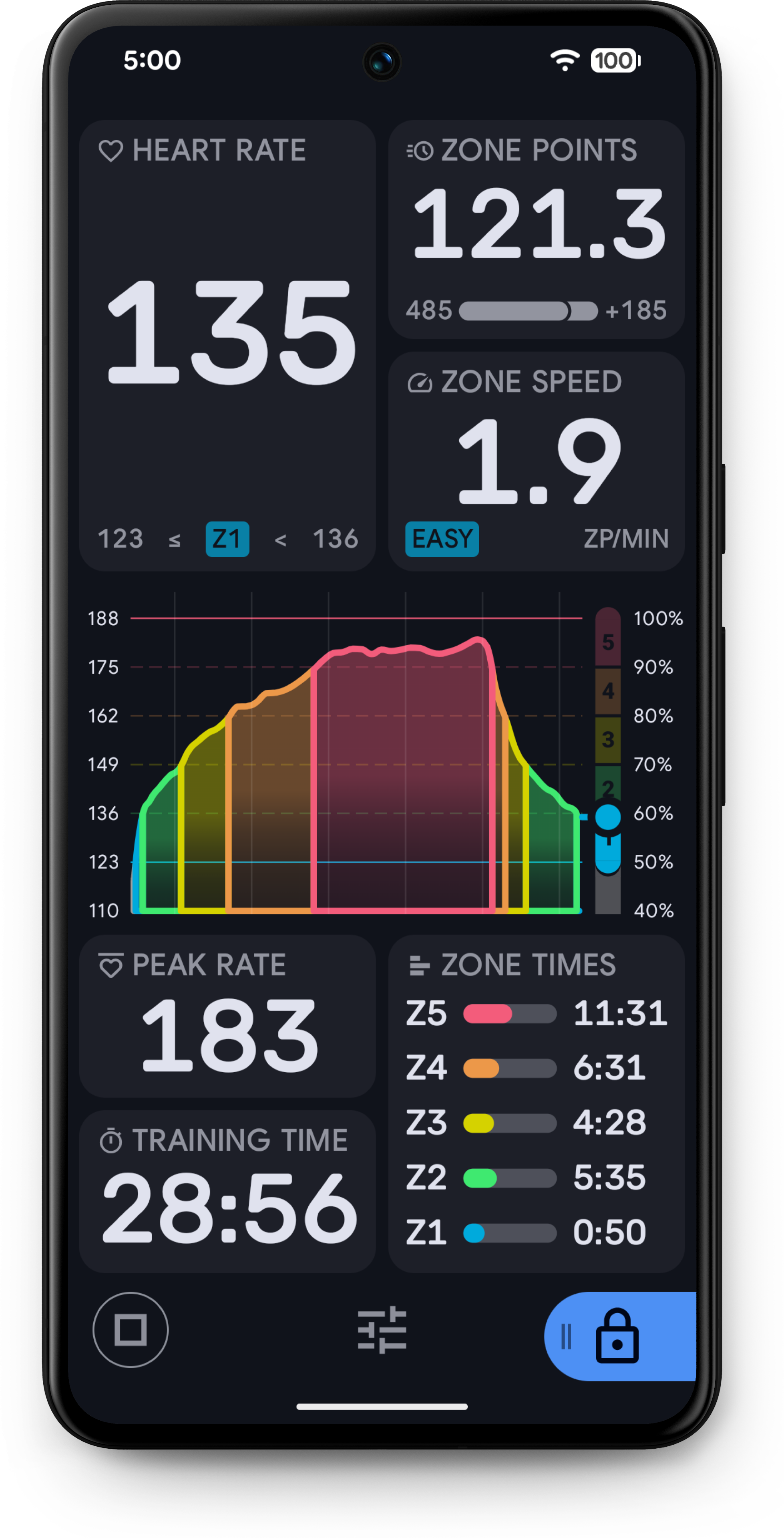 Live heart rate monitor